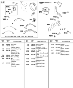 Panel Kit, Gages, Wires Diagram and Parts List for 326431-0129-XX  Briggs and Stratton Engine